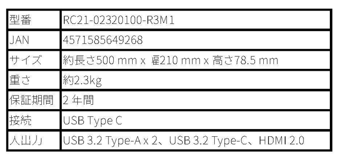 Razer Monitor Stand Chroma仕様