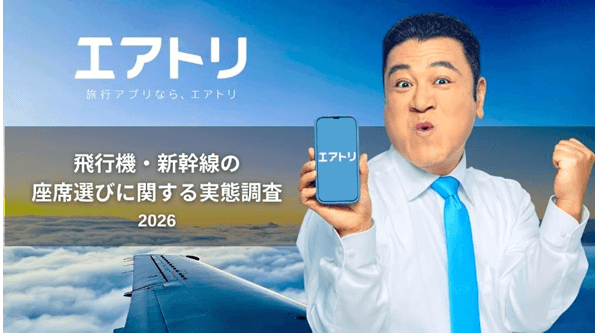 【エアトリ調べ】 飛行機・新幹線の座席選び  「窓側 vs 通路側」に関する実態調査 