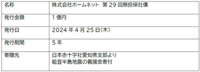 oaufYHpd3cvE5Jgp97o5.png?w=940&h=940