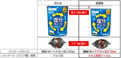 ofZbr4TWbU4GFajDtc81.png?w=940&h=940