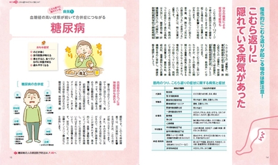 本書内ページより