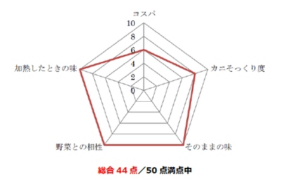 ogBHj2m6oRQIAxvBjlOh.png?w=940&h=940