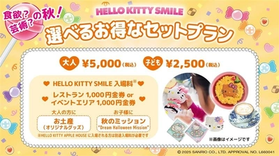 秋のおでかけはハローキティスマイルで楽しもう！期間限定特別プランが登場！ HELLO KITTY SMILE 『選べるお得なセットプラン』 10月8日より販売開始