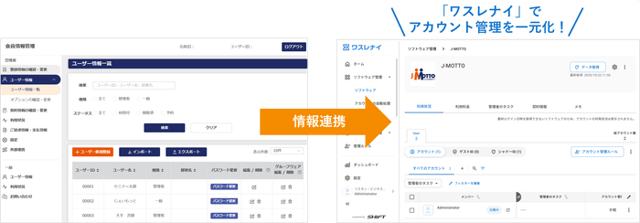 「ワスレナイ」でアカウント管理を一元化