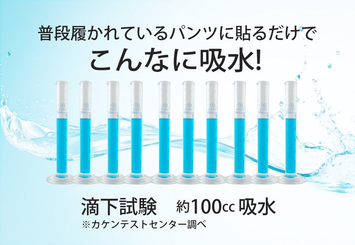 ピタガード100 吸水量イメージ