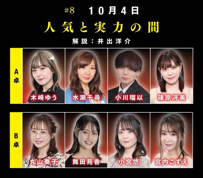 ＃8　10月4日「人気と実力の間」