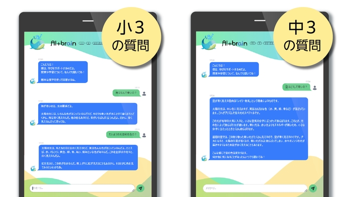 学習段階に合った回答