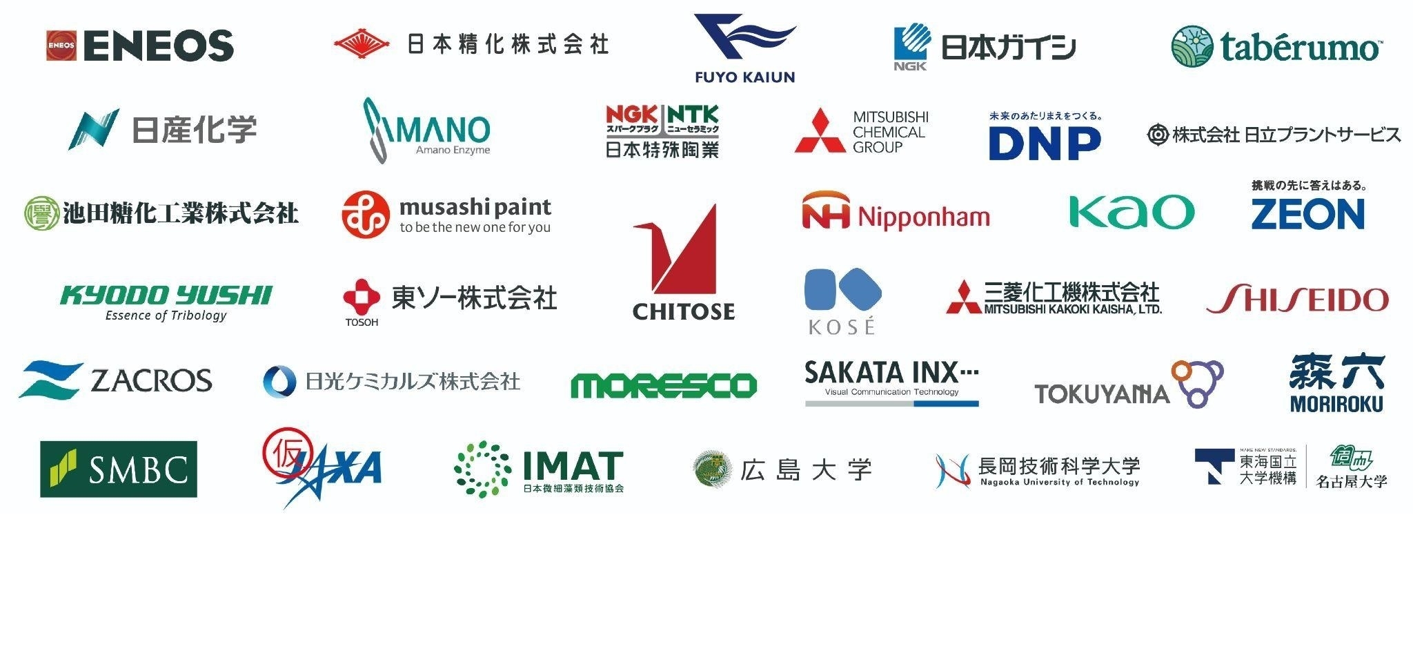 プロジェクト参加企業