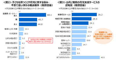 onHFzkFbI0D9LG3jDziS.png?w=940&h=940