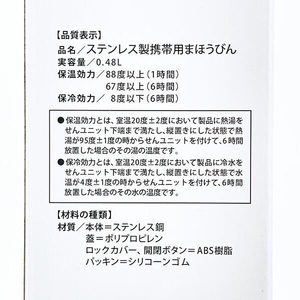 タヌキとキツネのアイテム