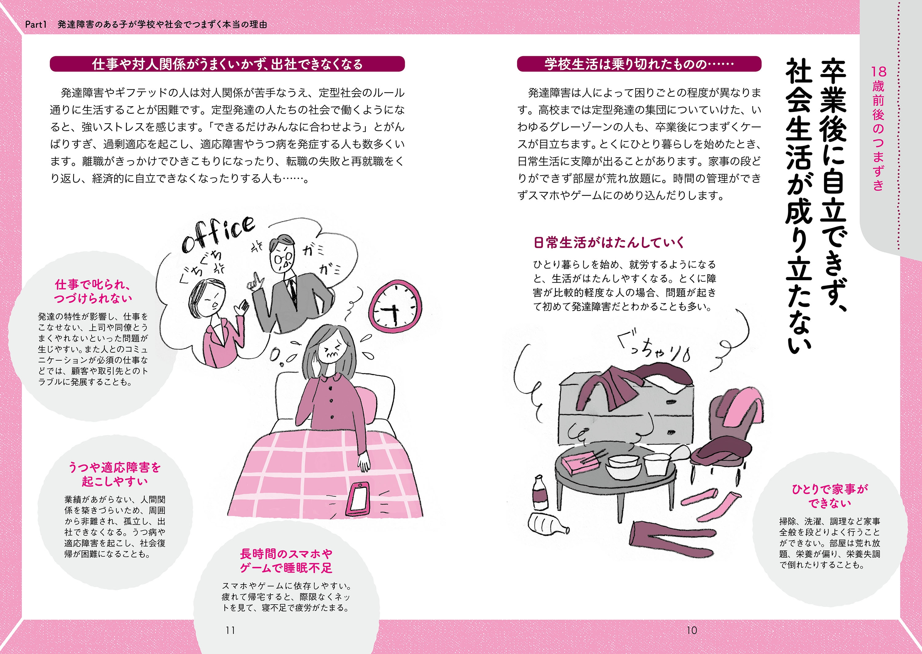 18歳前後のつまづき