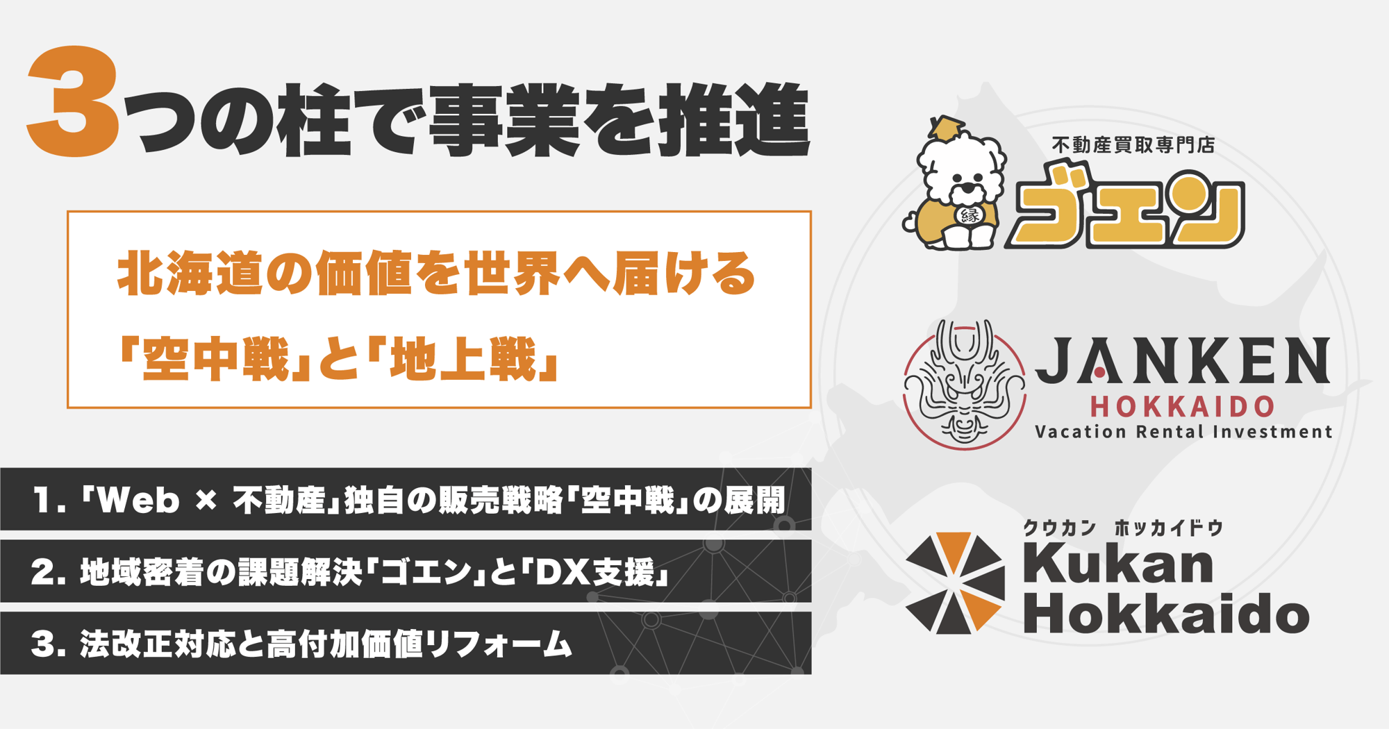 「北海道の価値を世界へ届ける」を掲げ、空中戦(Web戦略)と地上戦(地域密着)を融合させた3つの柱で事業を推進します。