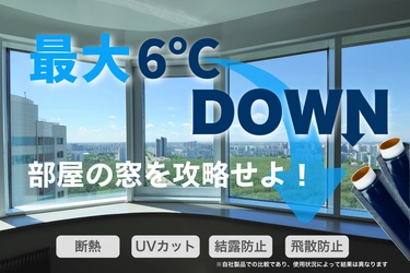 夏到来！窓からの熱損失・熱侵入をカットする 『キャプテンDAMAGAシート』5/16よりCAMPFIREに登場！