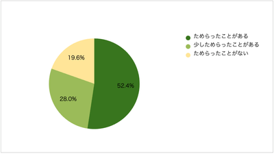 orbon2pm6FevrmzUQBhh.png?w=940&h=940
