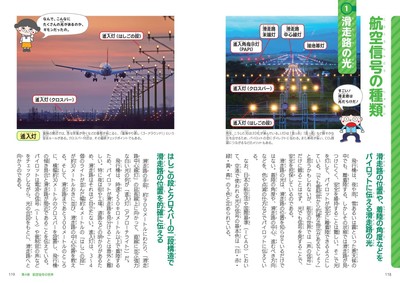 航空信号の世界　航空信号の種類