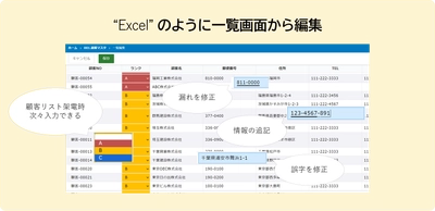 ノーコードツール「@pocket(アットポケット)」 2024年2月新機能をリリース　説明会をオンラインで2月21日開催