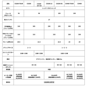 osG89SrJ61tHjNLUTSse.jpg?w=940&h=940