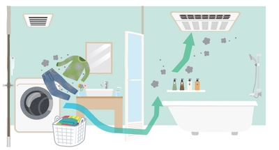 お風呂場に溜まるほこり汚れを予防掃除