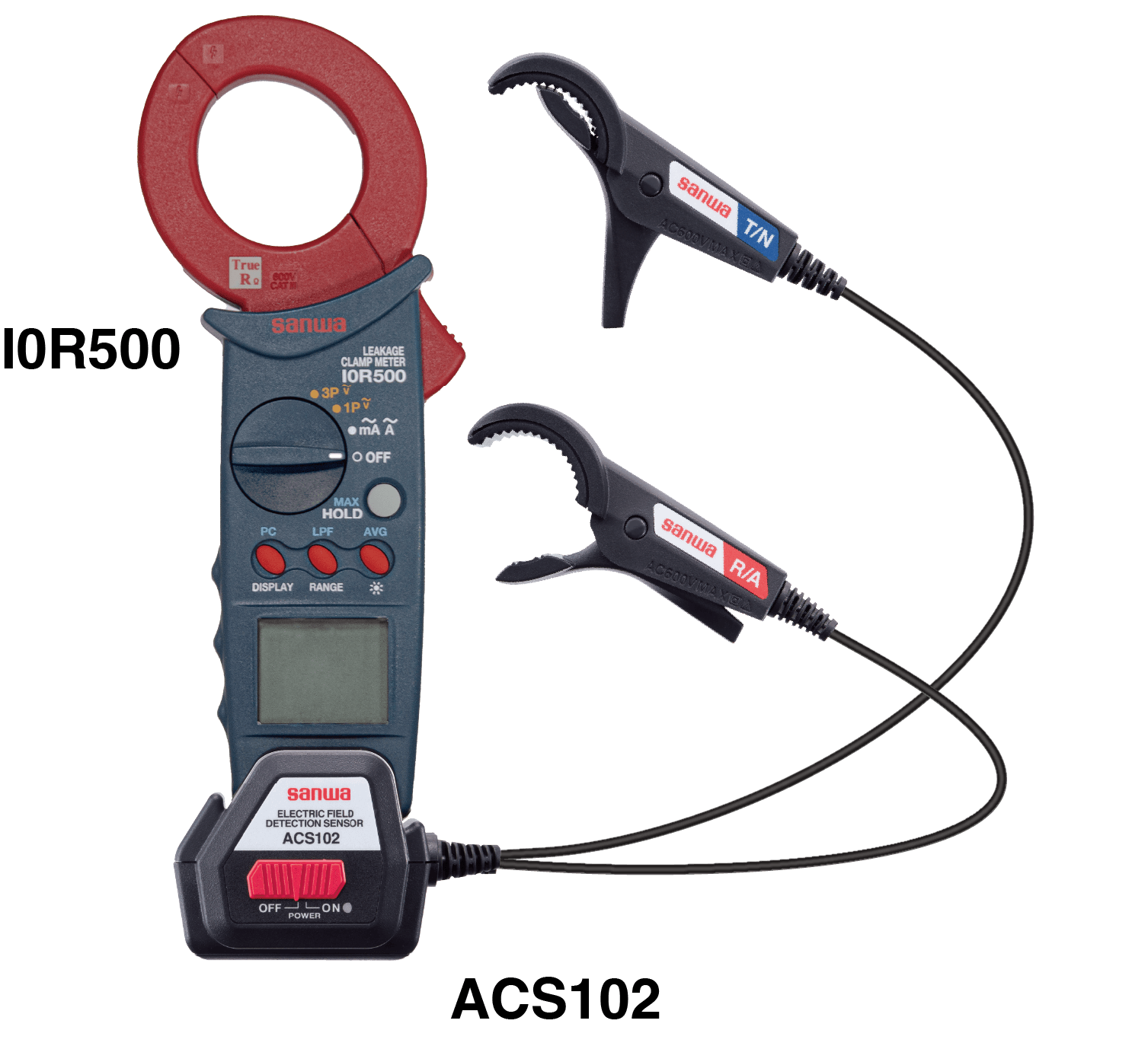 (図2)I0R500との接続