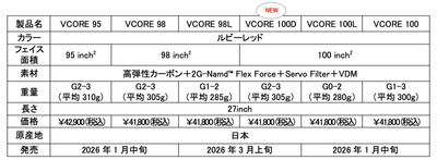 owGu9N0LWMeqmP3TQ26H.png?w=940&h=940