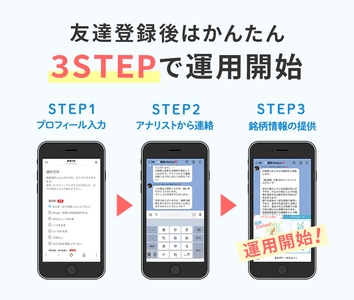 ozdc8niROrlhvipOp7i6.jpg?w=940&h=940