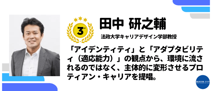田中研之輔_3位_2021年下半期講演依頼ランキング
