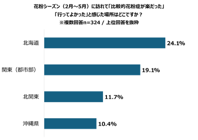 p1RyBlMf4JEHGwlsQfjt.png?w=940&h=940