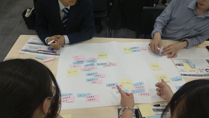 社会人としての基礎を確立し、成長を加速するプログラム