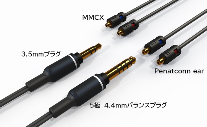新開発ケーブルCOAXUSの概要
