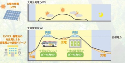 p9r5rs0wANs0rEe9dFSq.jpg?w=940&h=940