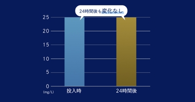 pALRls95wwlFZXQdm2Zk.jpg?w=940&h=940