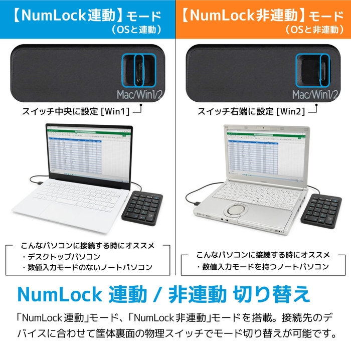 Wired NumLock連動/非連動モード切替