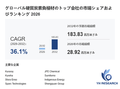 pCNwXzBQuHtZhjh0iiQS.png?w=940&h=940