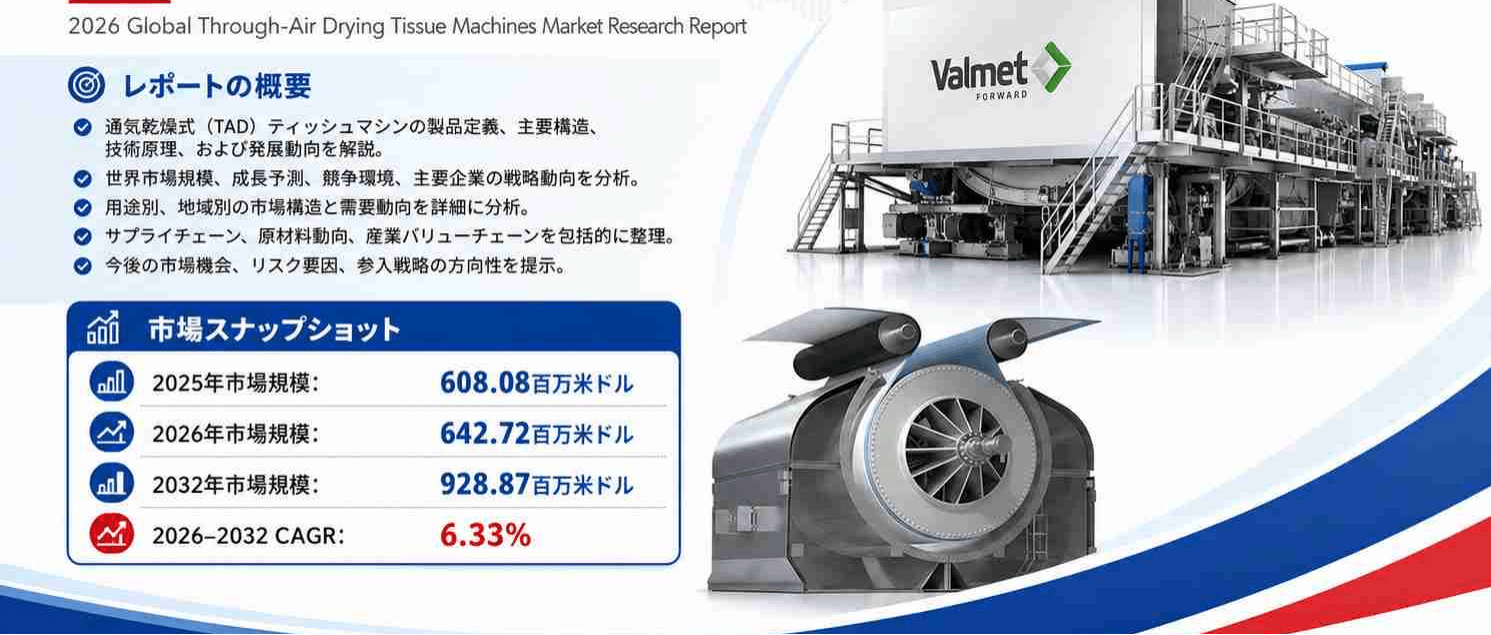 TADティッシュマシンの世界市場競合分析調査レポート2026-2032 | LP