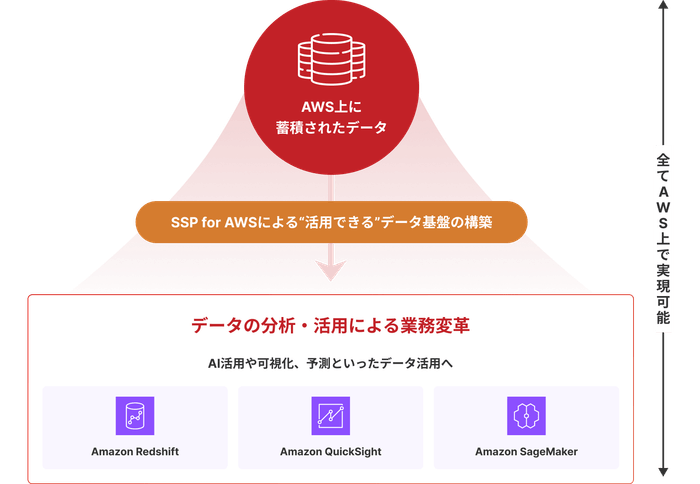 リリースのイメージ画像