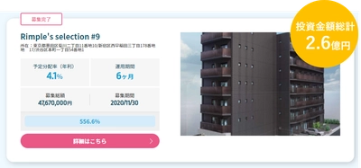 Rimple’s Selection#10募集総額596.3％の2.7億円の応募