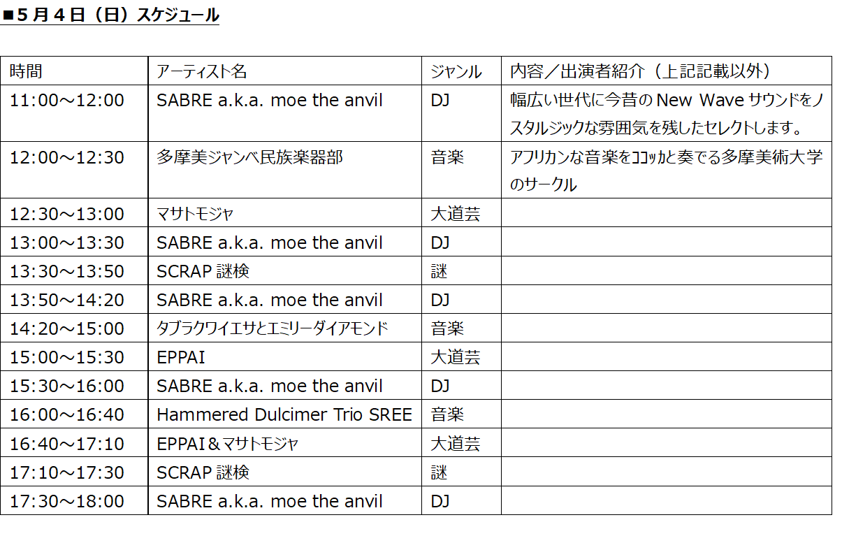 5月4日(日)スケジュール