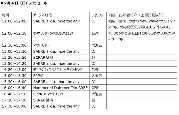 5月4日(日)スケジュール