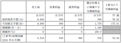 pD7lfXdyvIQSQhTOcrLG.png?w=940&h=940