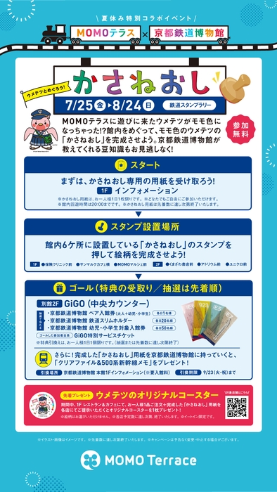 MOMOテラス×京都鉄道博物館かさねおしスタンプラリー