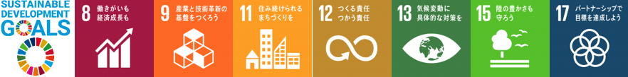 SDGsアイコン