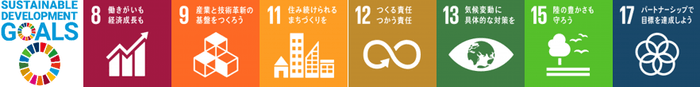 SDGsアイコン