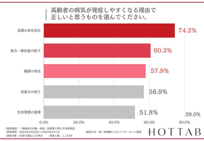 pKj6hXq4KV8QjVk4nu0f.png?w=940&h=940