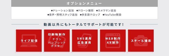 充実オプションと動画以外にもトータルでサポート