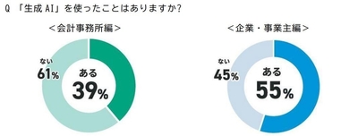 pNIXB1xt5Zrk3txWrx1I.jpg?w=940&h=940