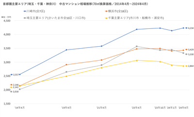 pNd6CM5kGeJIcBsfV7Rq.png?w=940&h=940