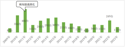 pOb1Hcnvle3O8jSTCCdh.png?w=940&h=940