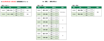 pPaQtoK42AeheBNRWJzf.png?w=940&h=940