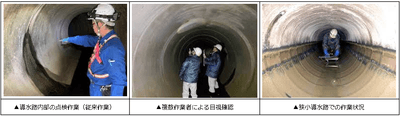 【現状】熟練作業者が導水路内部に入り、目視・巻き尺で点検を実施