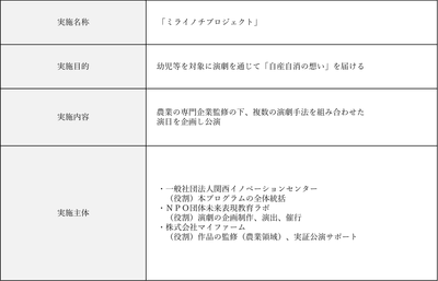 pSOtY7myv00icLggQ2Kp.png?w=940&h=940